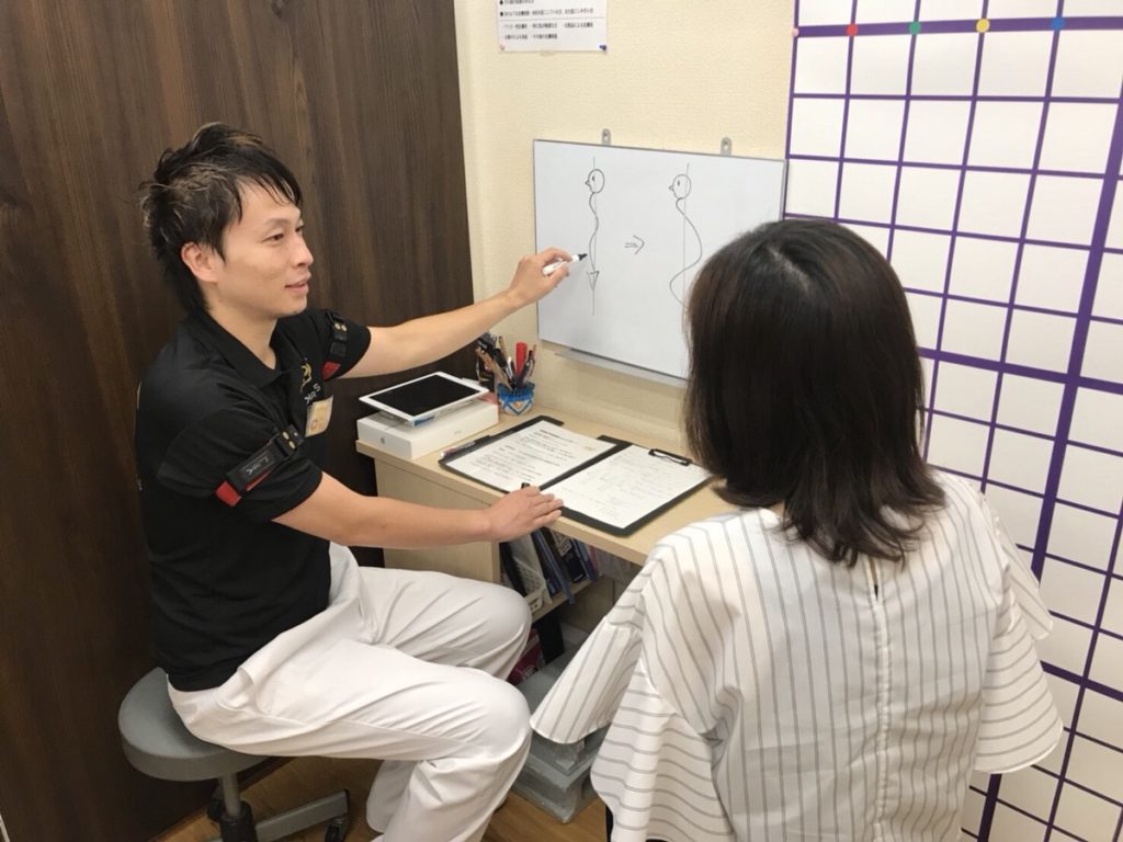 高根木戸接骨院　説明